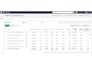 manage fb, instagram and x ads for business growth